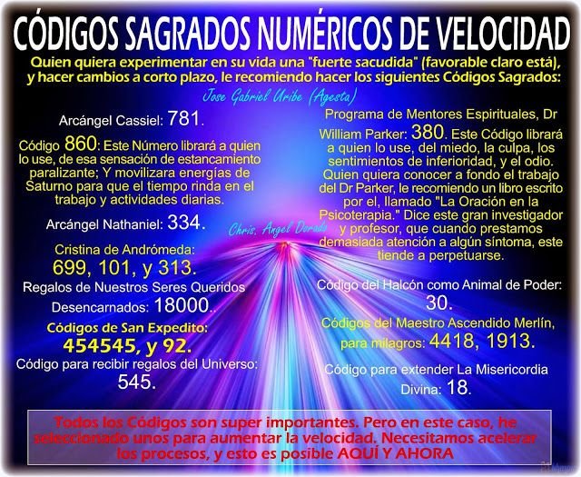 Qué son los códigos sagrados y cómo utilizarlos en tu vida diaria 5 Qué son los códigos sagrados y cómo utilizarlos en tu vida diaria